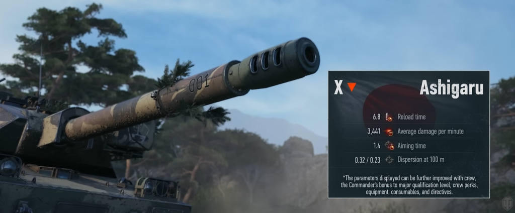 World of Tanks Assembly Shop